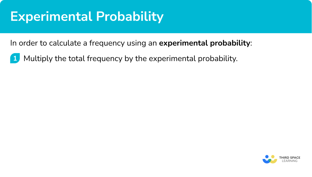 Explain how to find a frequency using an experimental probability