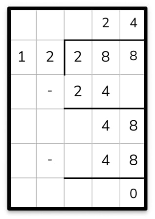 division grid