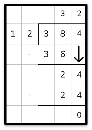 Long Division Work Mats for Standard Algorithm - Divide by 1-Digit Numbers