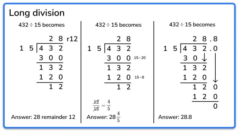 long-division-method-at-ks2-with-free-worksheets