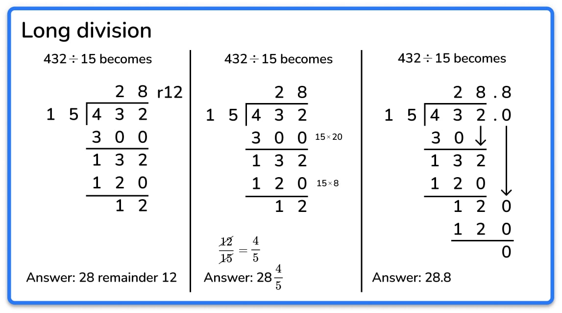 how-to-teach-long-division-steps-standard-algorithm