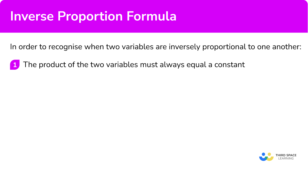 How to recognise when two variables are inversely proportional