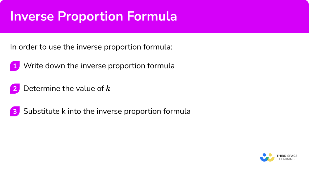 How to use the inverse proportion formula