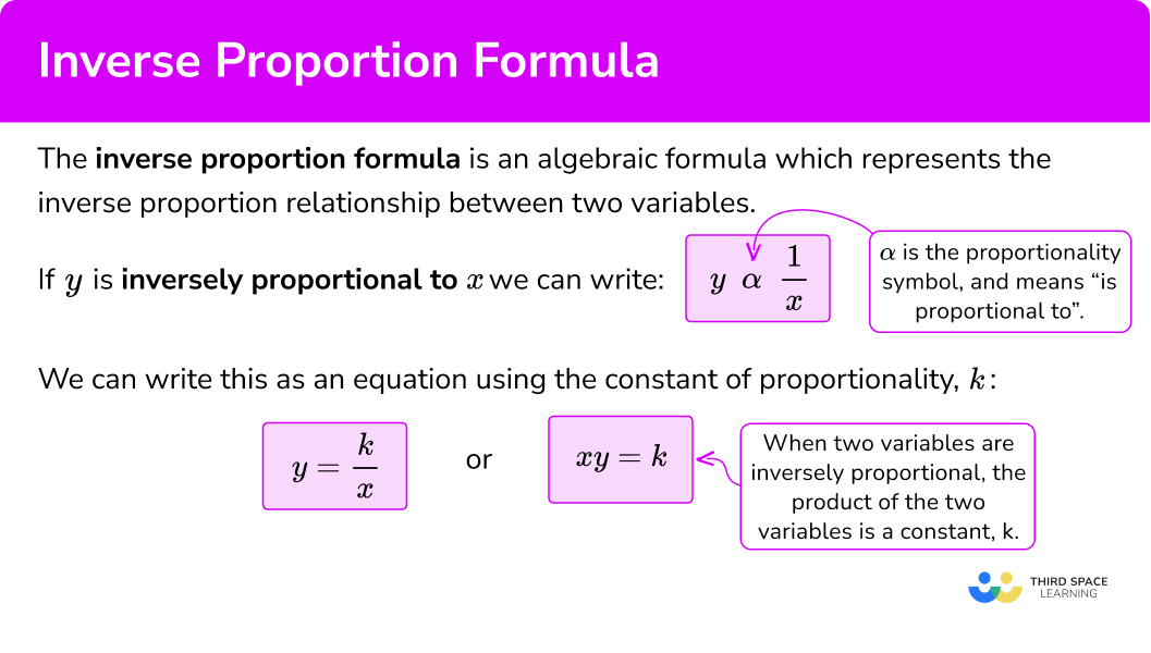 Inverse Proportion Formula GCSE Maths Steps Examples