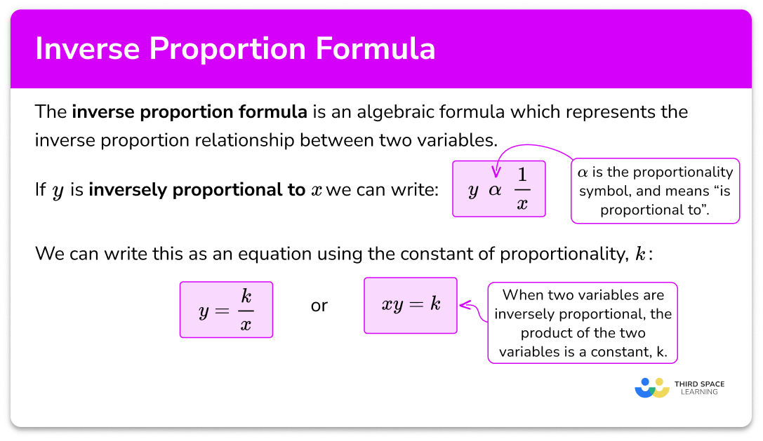 Ratio And Proportion Revision GCSE Maths Third Space Learning