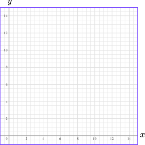 Plotting Graphs GCSE question 3b image 2