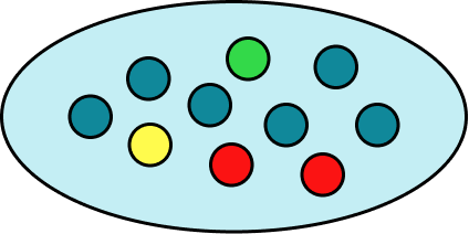 Probability scale example 3 image 1