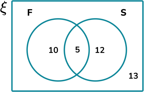 Probability symbol example 4 image 1