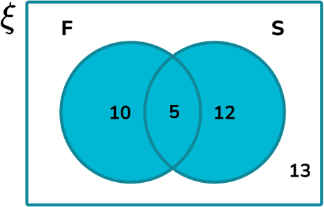 Probability symbol example 4 image 2