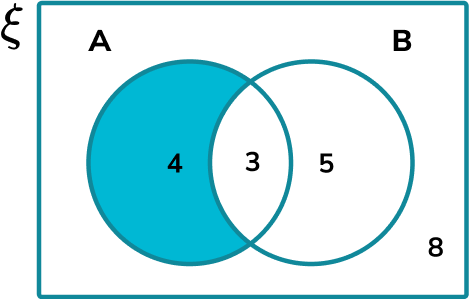Probability symbol example 5 image 2