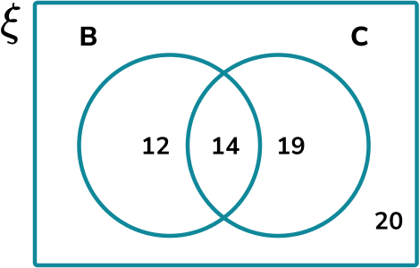 Probability symbol example 6 image 1