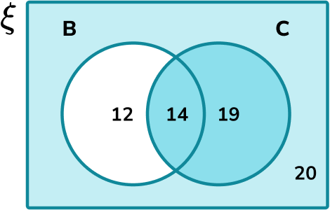 Probability symbol example 6 image 2