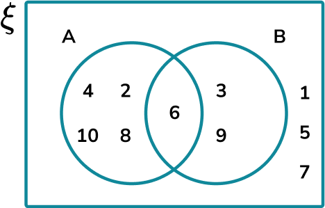 Probability symbol image 1