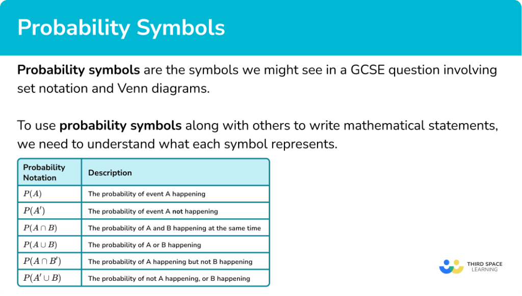 Probability Symbol - GCSE Maths - Steps, Examples & Worksheet