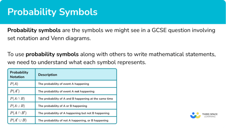 Probability Symbol - GCSE Maths - Steps, Examples & Worksheet