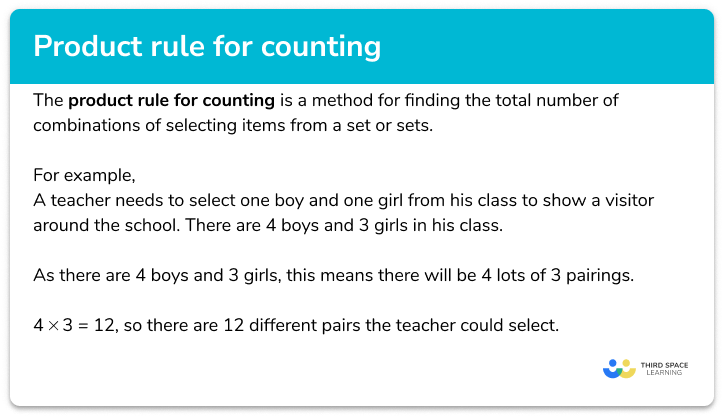 Product rule for counting