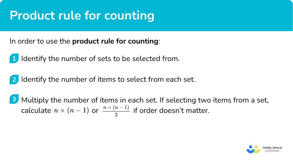 Product Rule For Counting GCSE Maths Steps Examples Worksheet