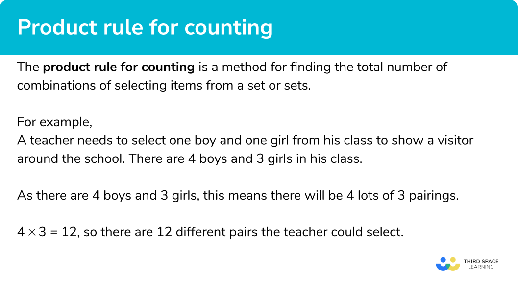 What is the product rule for counting?