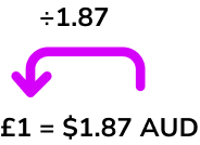 Ratio and proportion exchange rates image 2