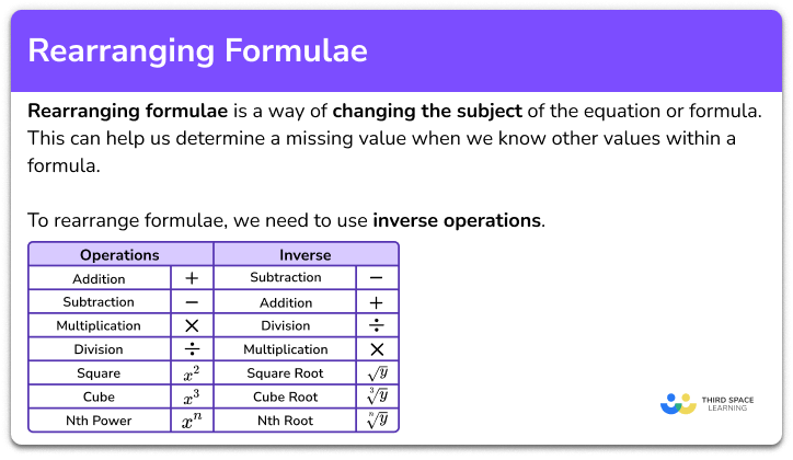 Rearranging formulae