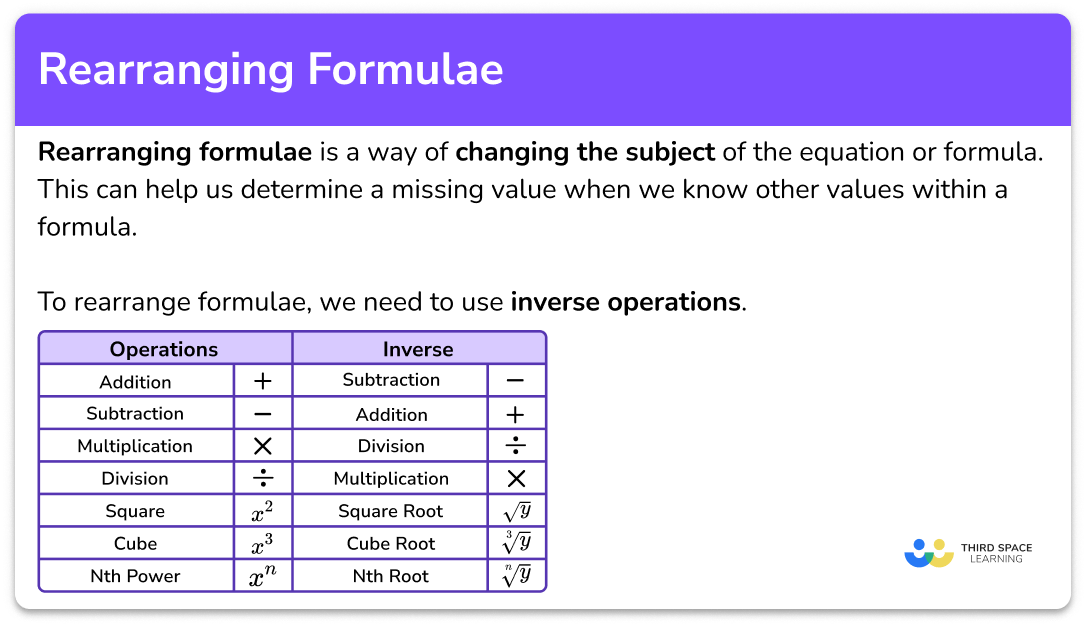What is rearranging formulae?