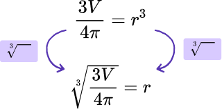 Rearranging formulae example 4 image 3
