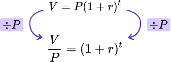 Rearranging formulae example 6 image 1