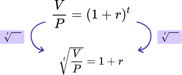 Rearranging formulae example 6 image 2