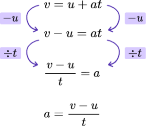 Rearranging formulae practice question 2 explanation