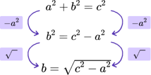 Rearranging formulae practice question 3 explanation
