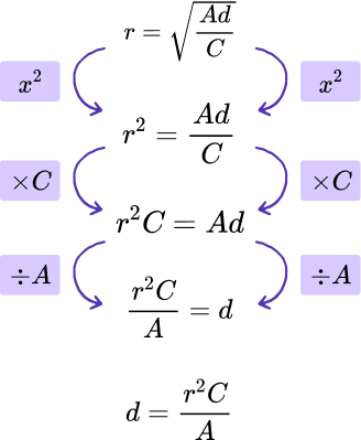 Rearranging Formulae - GCSE Maths - Steps & Examples