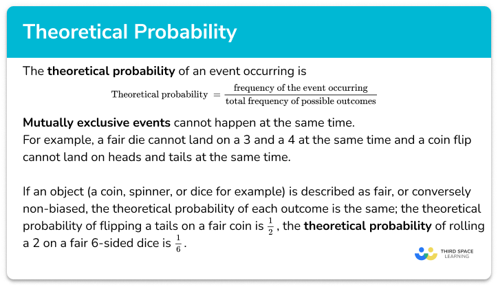 https://thirdspacelearning.com/gcse-maths/probability/theoretical-probability/