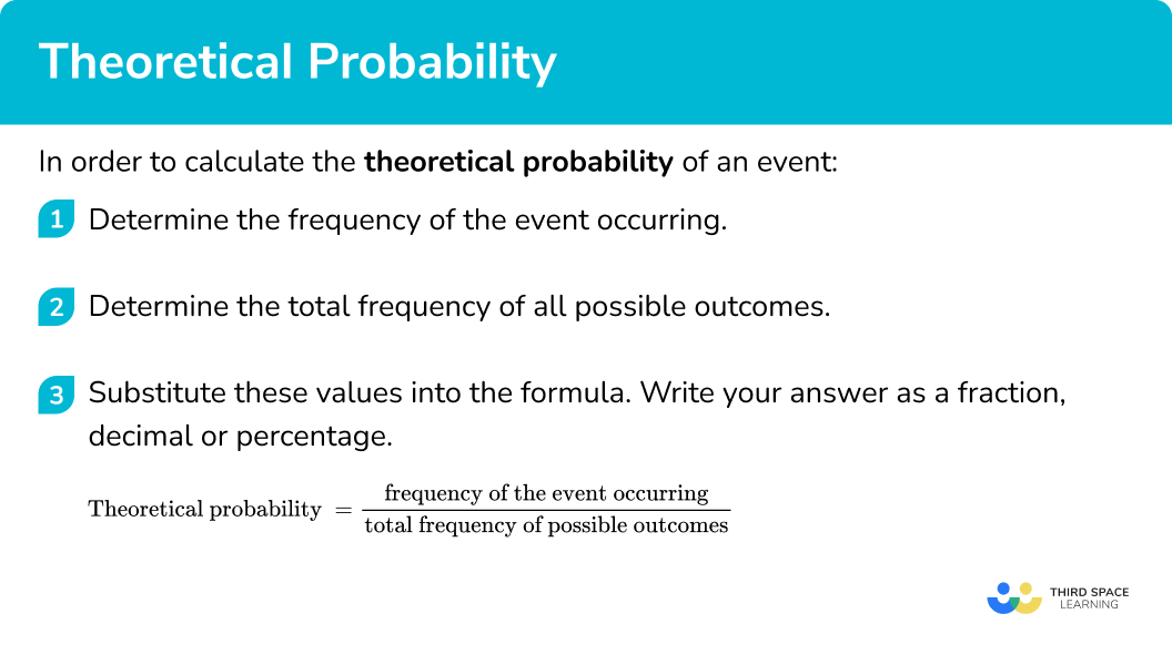 Explain how to calculate the theoretical probability