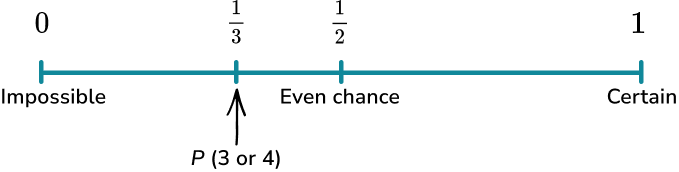 Theoretical probability image 1