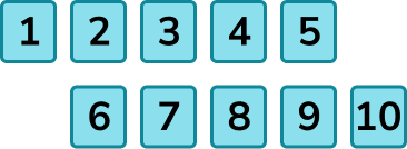 Theoretical Probability - GCSE Maths - Steps & Examples