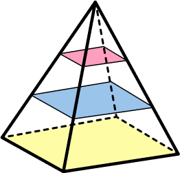 3D Shapes - SUPER HUB pyramid image 2k