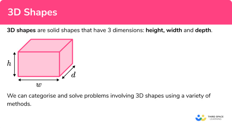 3d Shapes Gcse Maths Steps Examples And Worksheet 1119