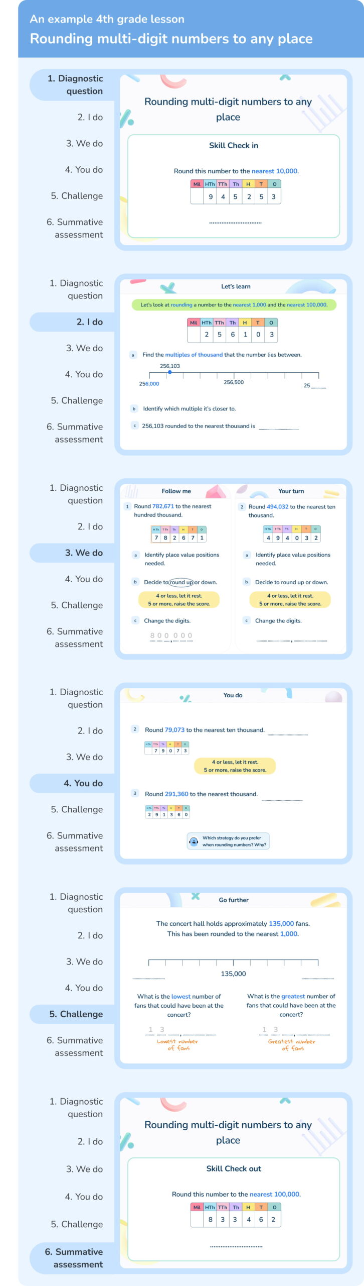 <h2 id="lesson">Structured 4th grade math lessons designed by teachers</h2>