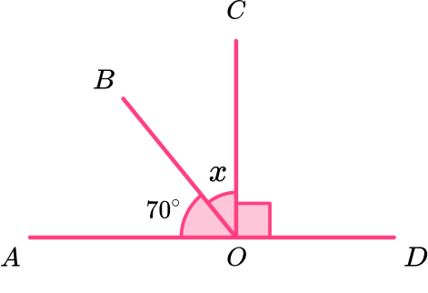 Angles - SUPER HUB example 1