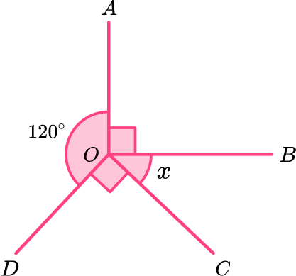 Angles - SUPER HUB example 2