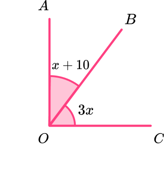 Angles - SUPER HUB example 3