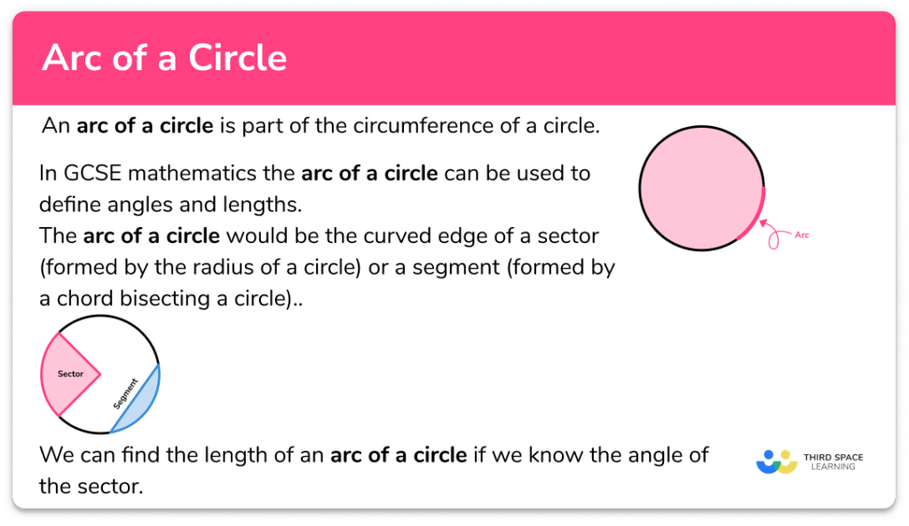 Area And Circumference Of A Circle Worksheet GCSE Maths [FREE] - Third ...