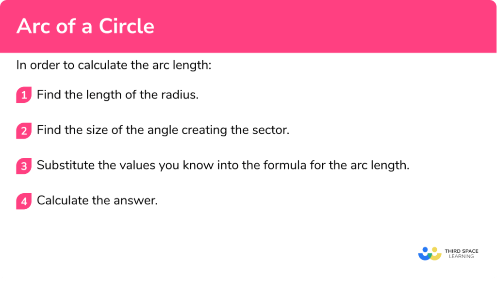 Arc Of A Circle - GCSE Maths - Steps, Examples & Worksheet