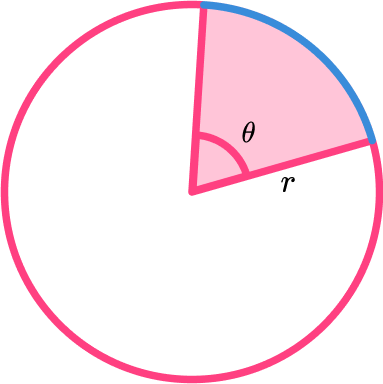 Arc of a Circle image 4