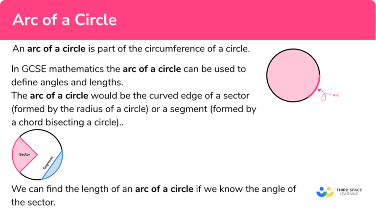 Arc Of A Circle - GCSE Maths - Steps, Examples & Worksheet