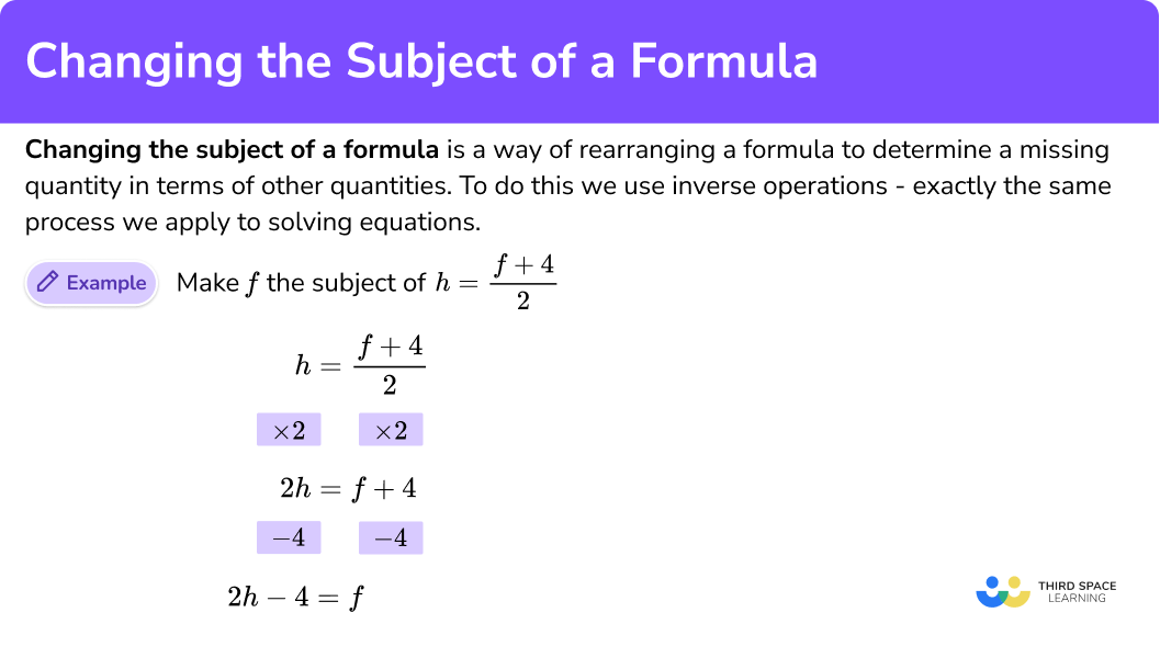 What is changing the subject of a formula?