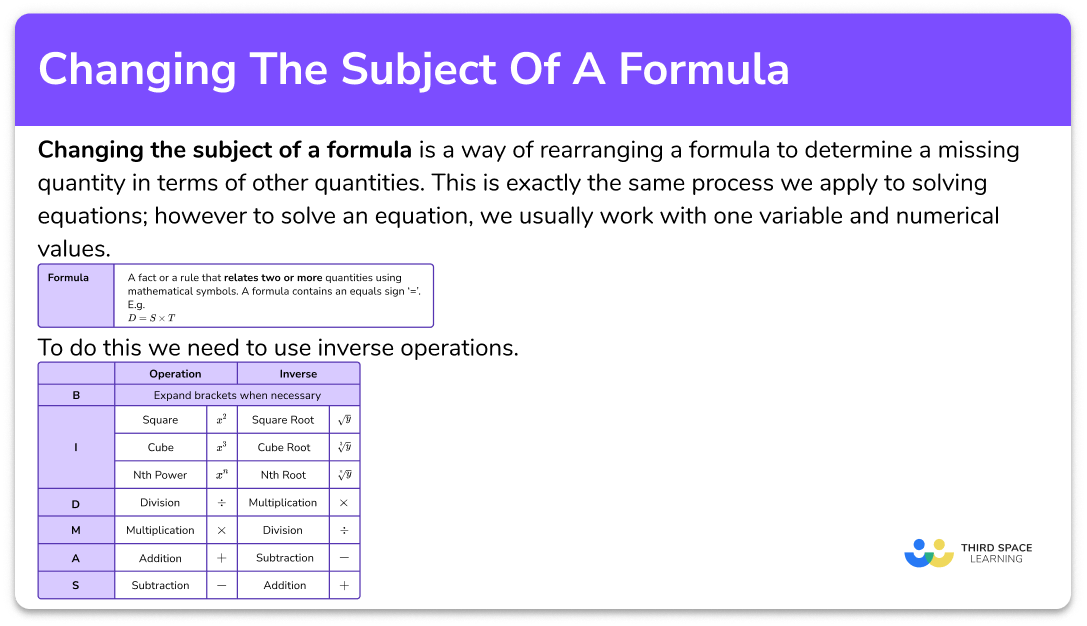 What is changing the subject of a formula?