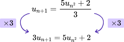 Changing the subject of a formula example 2 step 1