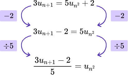 Changing the subject of a formula example 2 step 2 image 3