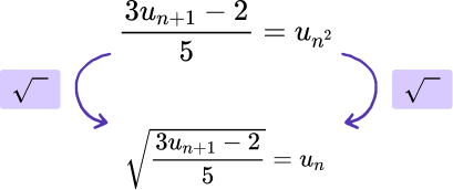 Changing the subject of a formula example 2 step 2 image 4